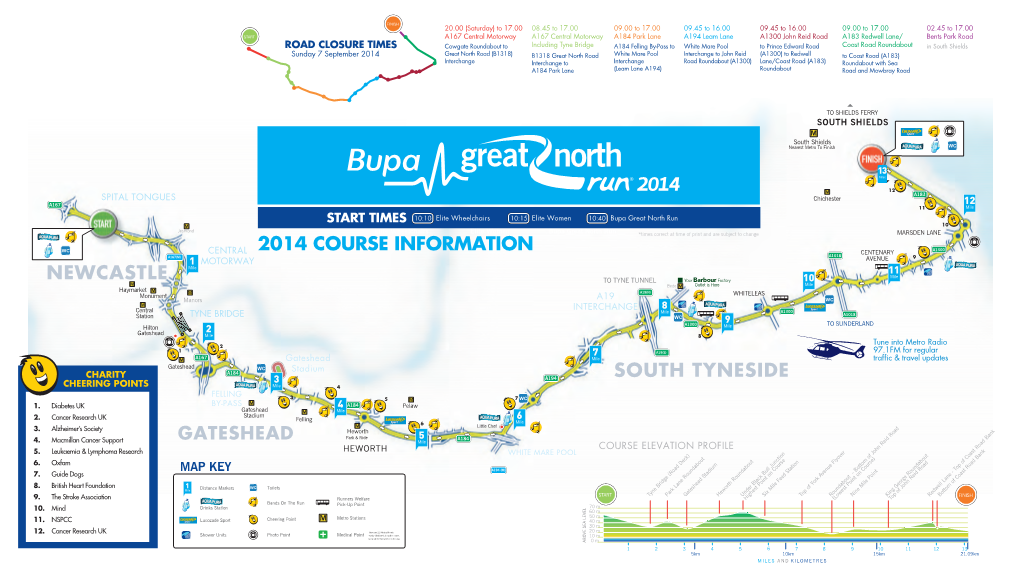 Bupa-GNR-2014-Course-Map.Pdf