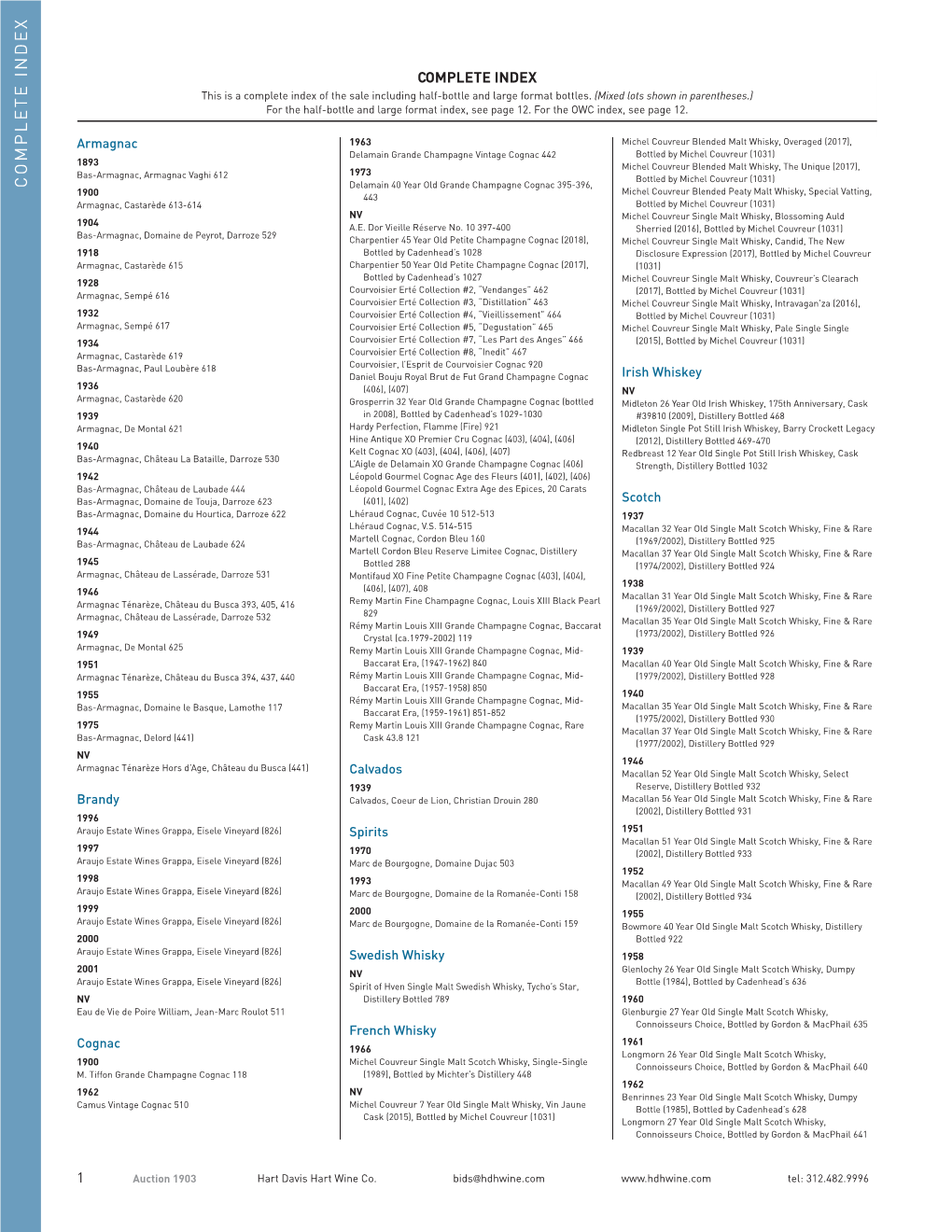 COMPLETE INDEX This Is a Complete Index of the Sale Including Half-Bottle and Large Format Bottles