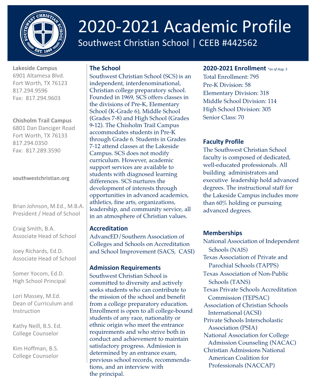 2020-2021 Academic Profile Southwest Christian School | CEEB #442562