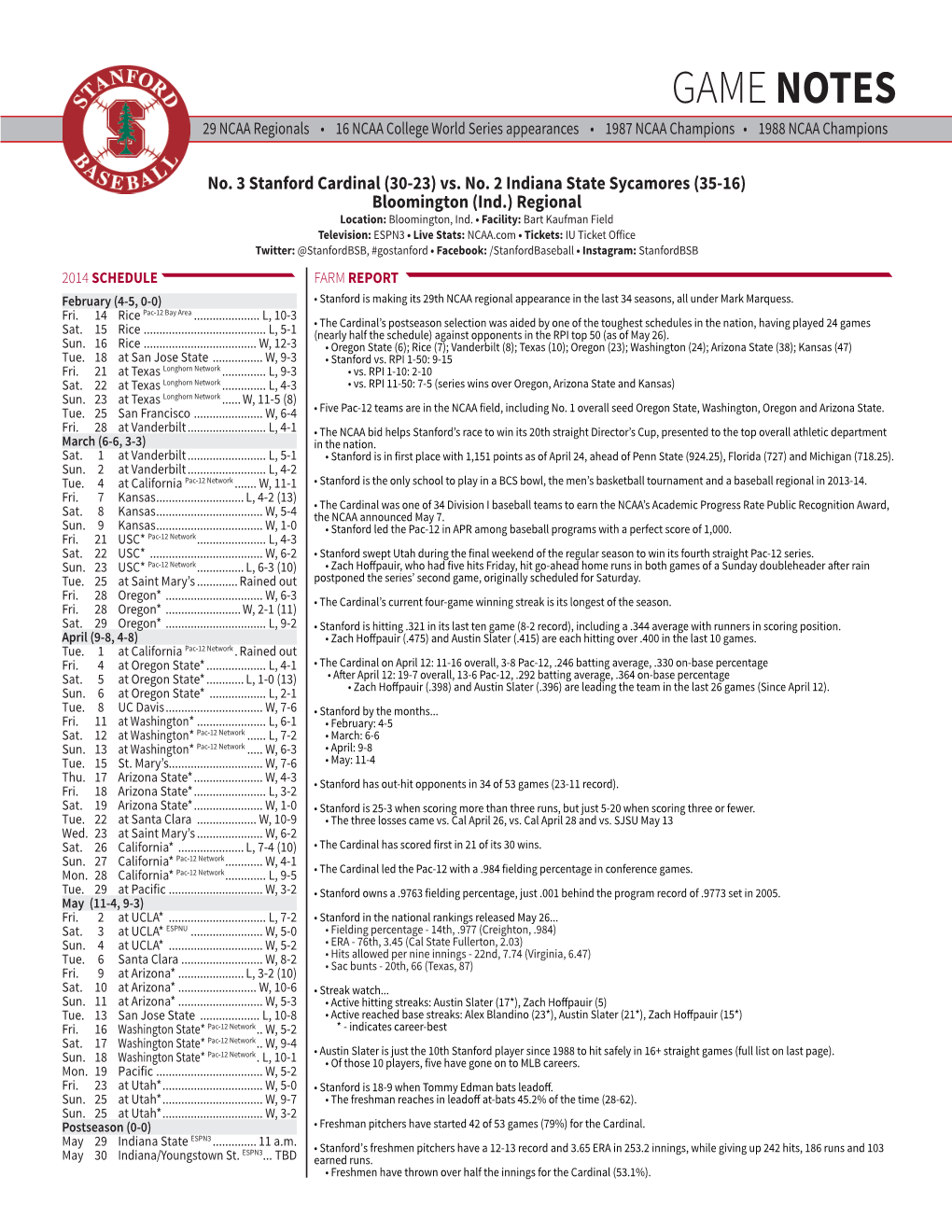 GAME NOTES 29 NCAA Regionals • 16 NCAA College World Series Appearances • 1987 NCAA Champions • 1988 NCAA Champions