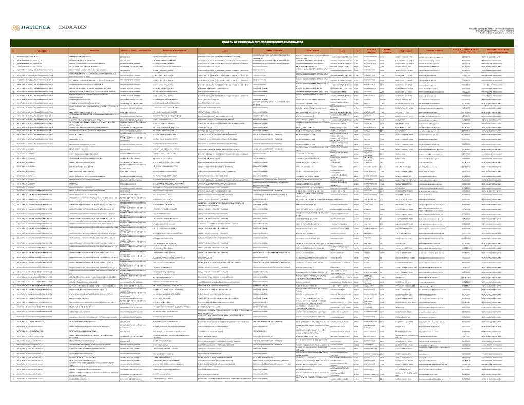 No. Cabeza De Sector Institución Naturaleza Jurídica Predeterminada Nombre Del Servidor Público Cargo Área De Adscripción Calle Y Número Colonia C.P