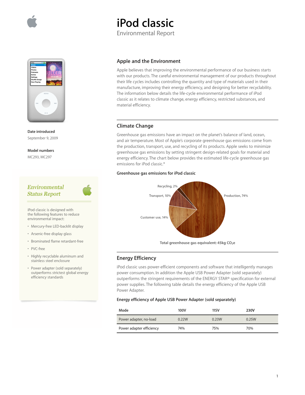 Ipod Classic Environmental Report