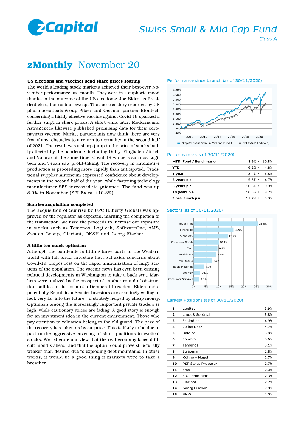 Zmonthly November 20