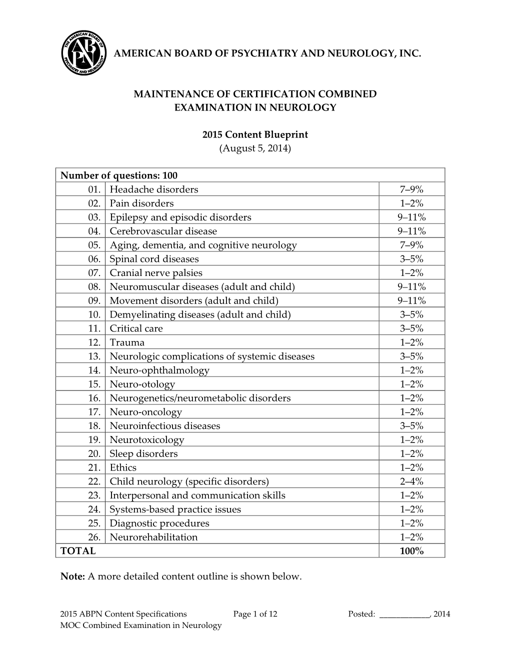 Maintenance of Certification Combined Examination in Neurology