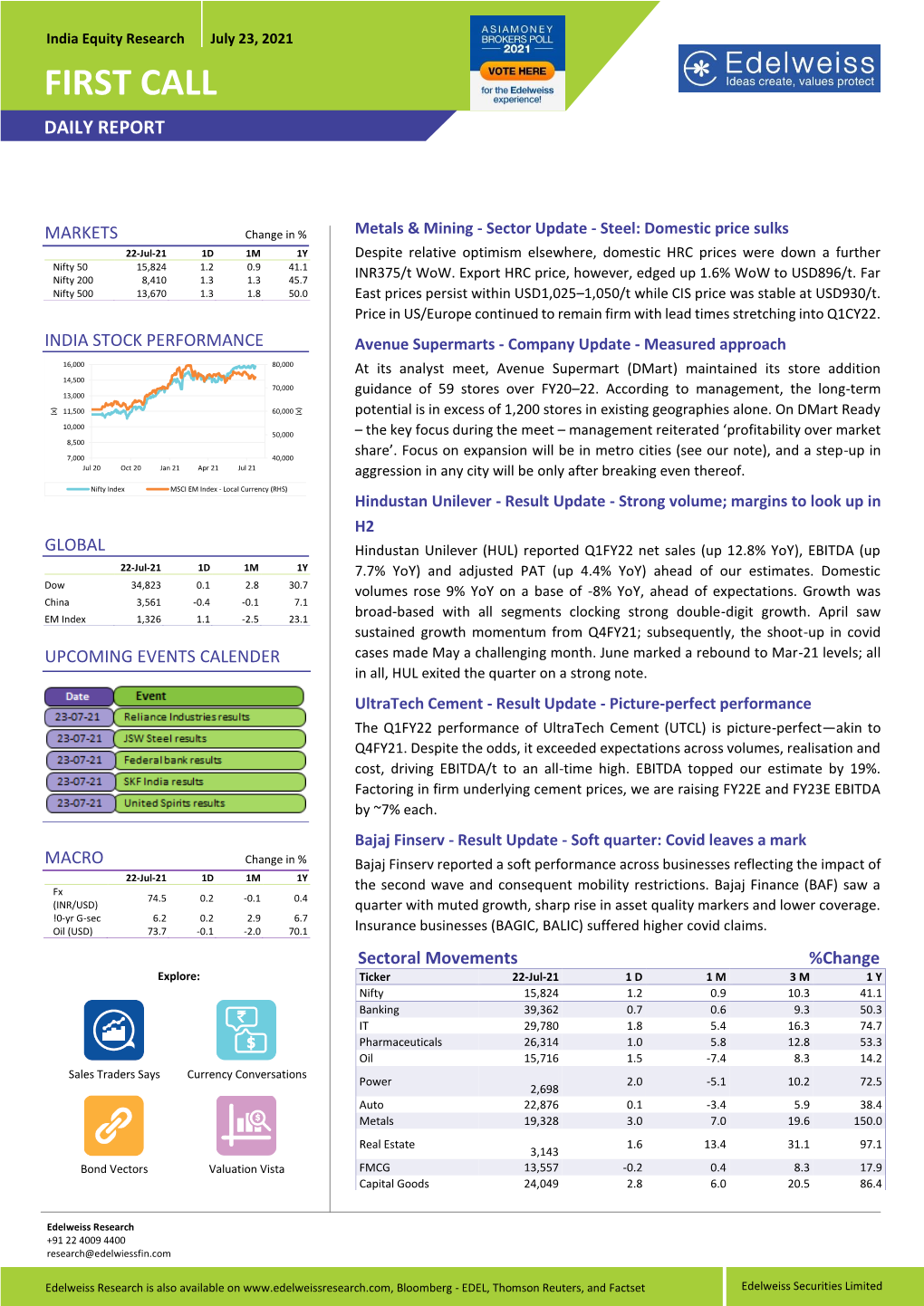 First Call 23Jul21