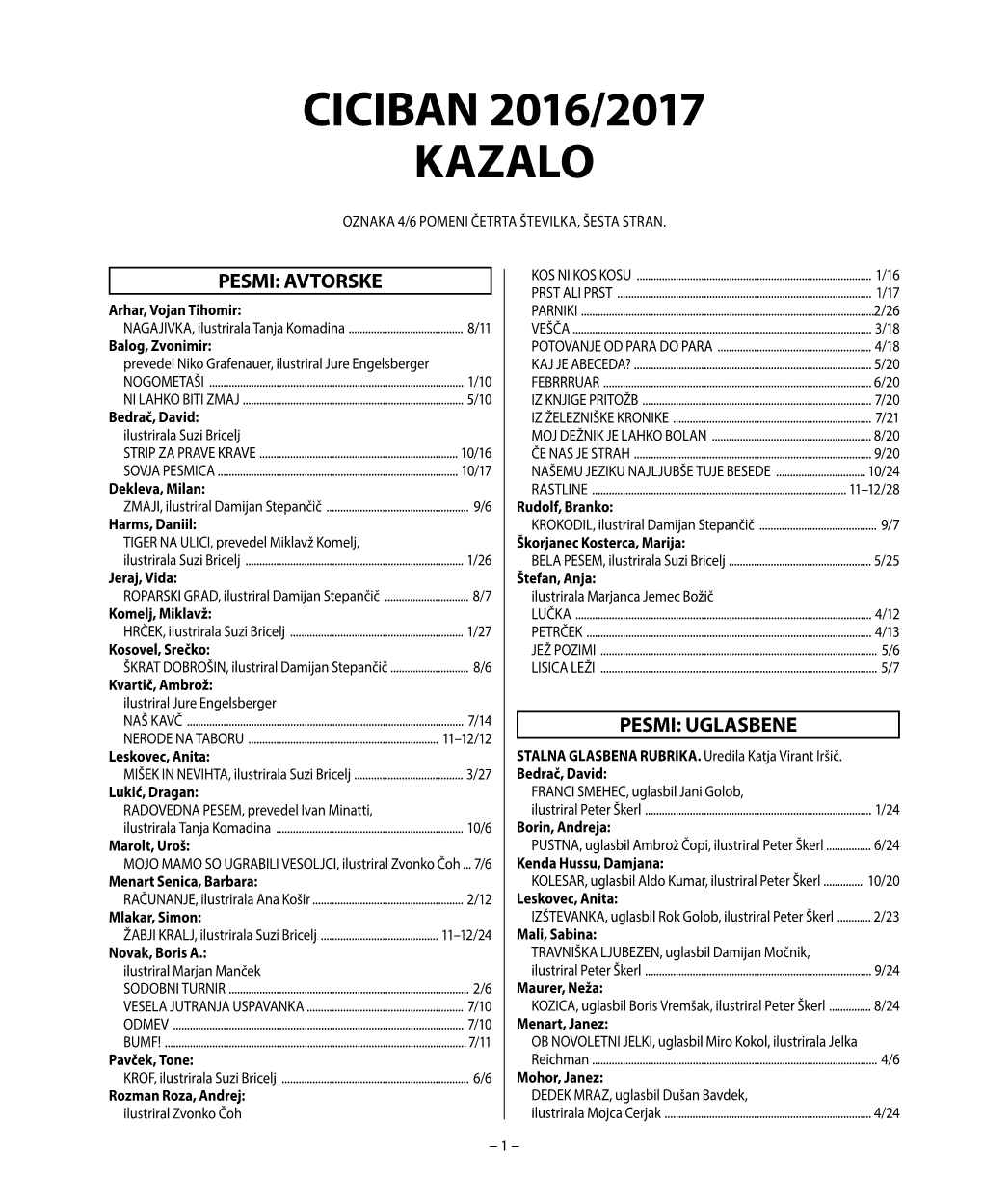 Kazalo Ciciban 2016/2017