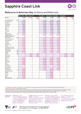 Sapphire Coast Link AD Effective 31/01/2021 Melbourne to Batemans Bay Via Genoa and Mallacoota