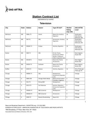 Broadcast Station List 2021.Docx