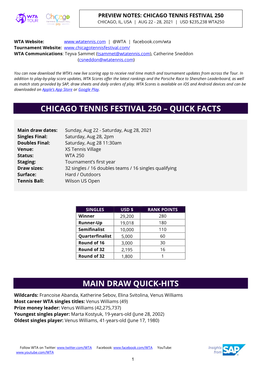 Chicago Tennis Festival 250 – Quick Facts Main Draw Quick