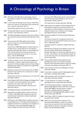 A Chronology of Psychology in Britain