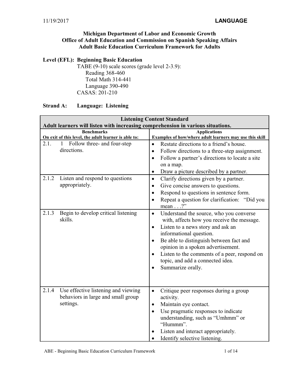 Michigan Department Of Labor And Economic Growth