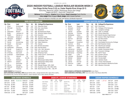 2020 INDOOR FOOTBALL LEAGUE REGULAR SEASON WEEK 2 San Diego Strike Force (1-0) Vs