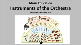 Instruments of the Orchestra Lesson 6 : Grades K-2 Review of Lesson 5 : Saxophone