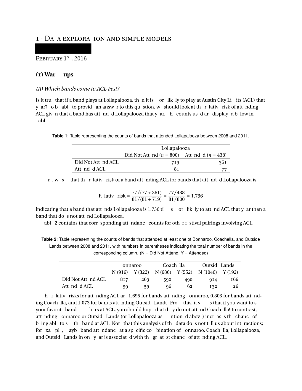 Nnnn1 Data Exploration and Simple Models