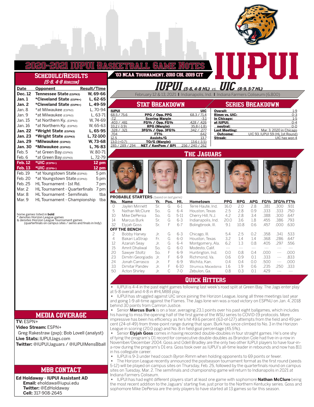 2020-2021 IUPUI Basketball Game Notes Schedule/Results ‘03 NCAA Tournament, 2010 CBI, 2019 CIT (5-8, 4-8 Horizon) Date Opponent Result/Time IUPUI (5-8, 4-8 HL) Vs