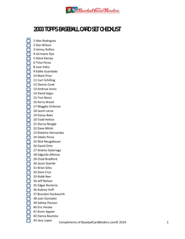 2003 Topps Baseball Card Set Checklist