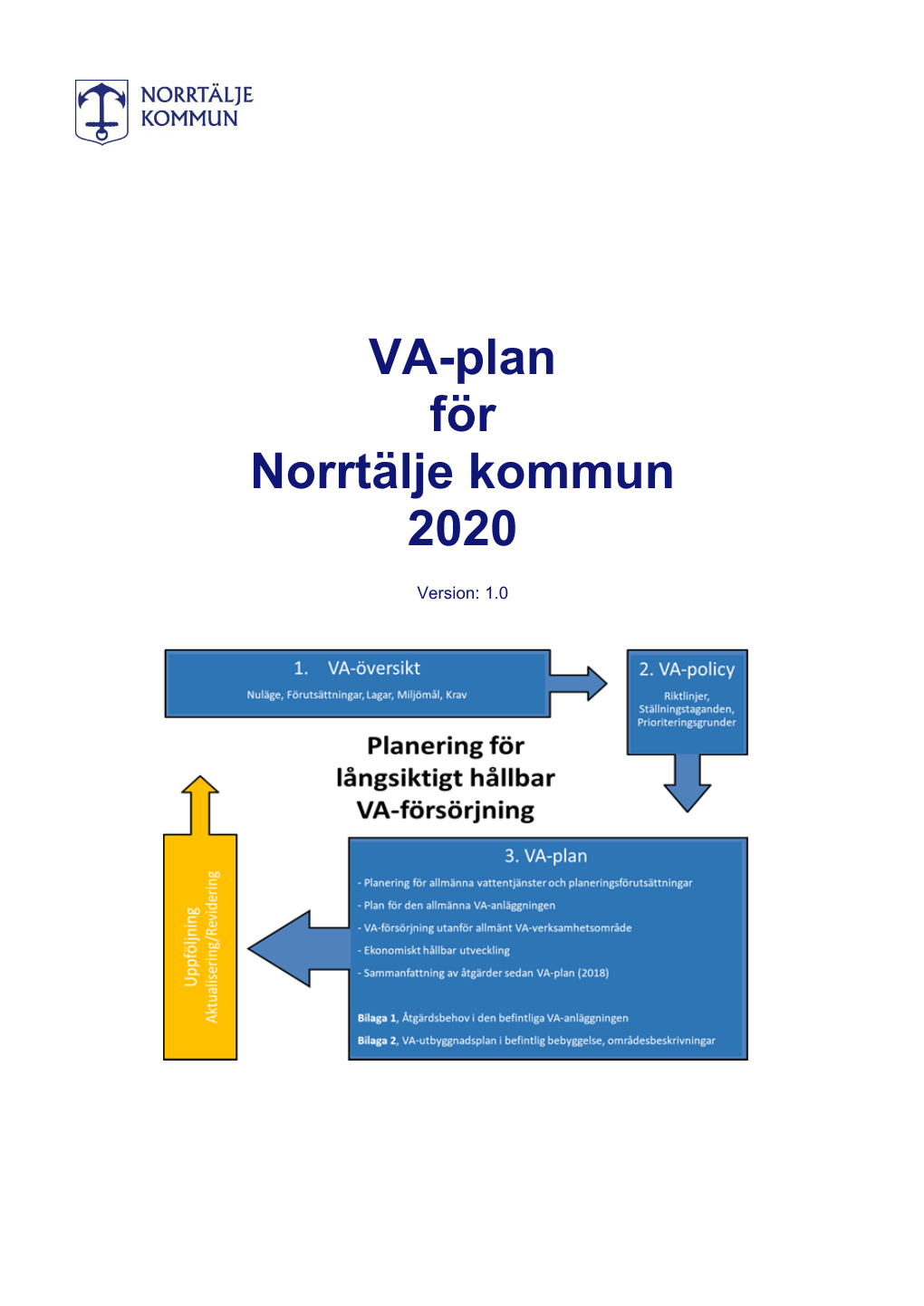 VA-Plan För Norrtälje Kommun 2020