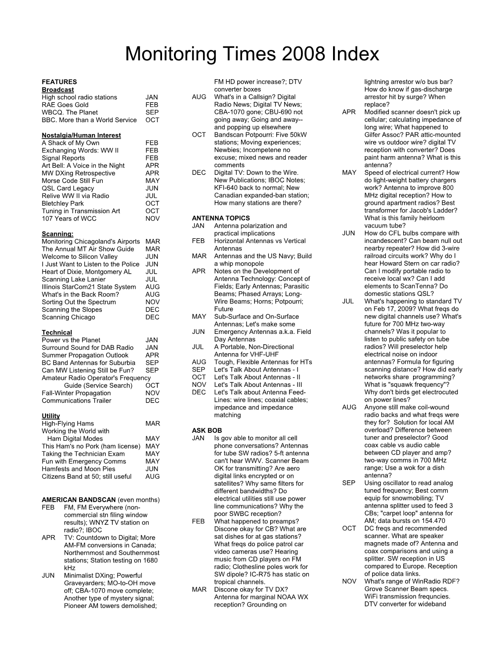 Monitoring Times 2008 Index