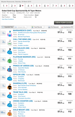 Dubai Gold Cup 2019, Plat, Groupe II, 3200 M, Meydan