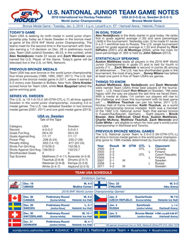 GAME NOTES 2016 International Ice Hockey Federation USA (4-0-0-2) Vs