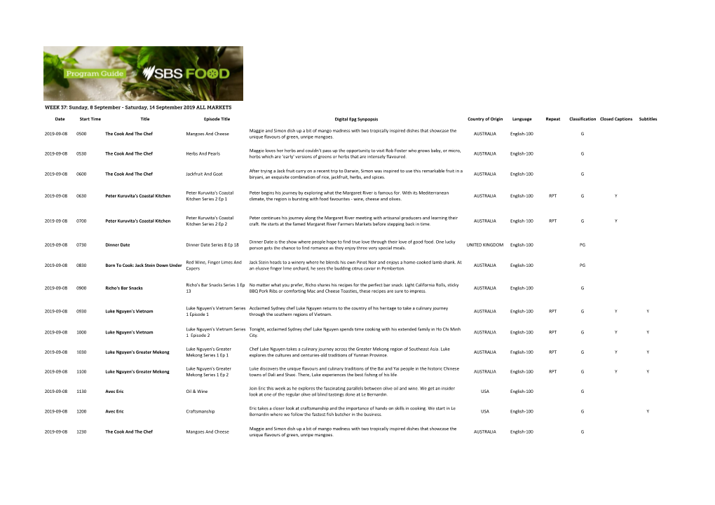 WEEK 37: Sunday, 8 September - Saturday, 14 September 2019 ALL MARKETS