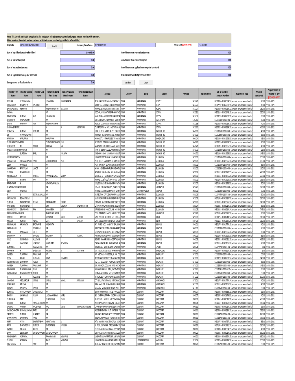 Unclaimed Dividend Data 9