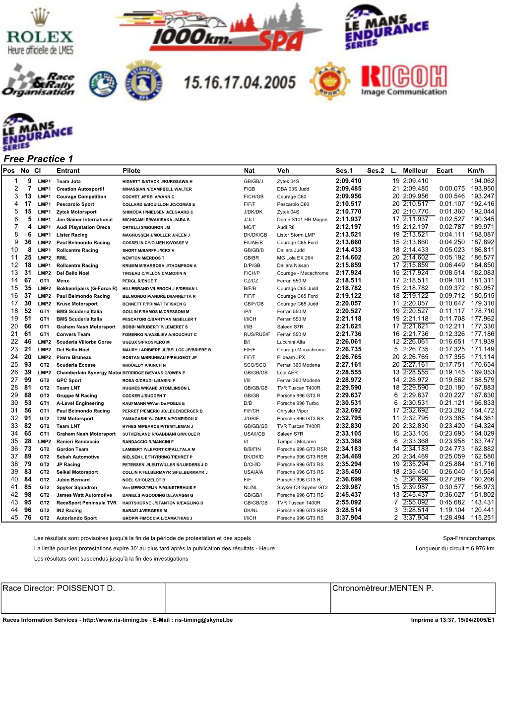 L.M.E.S. Free Practice 1