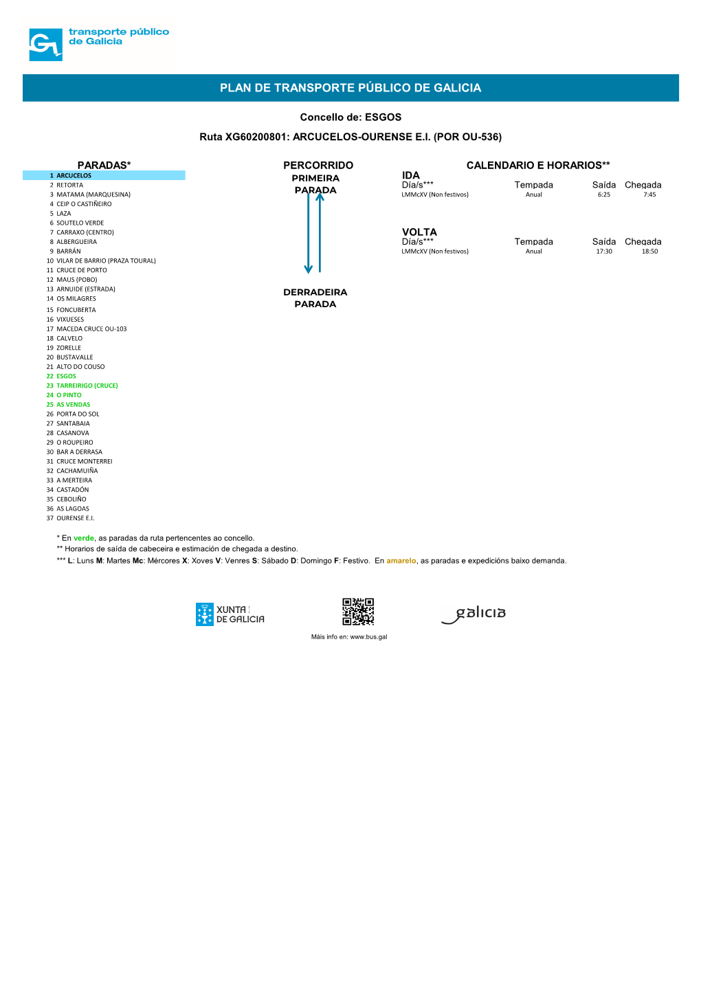 Plan De Transporte Público De Galicia