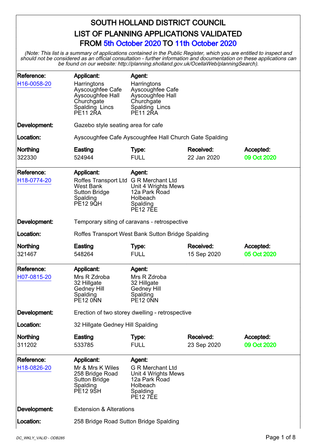 Weekly Planning List 5Th to 11Th October 2020