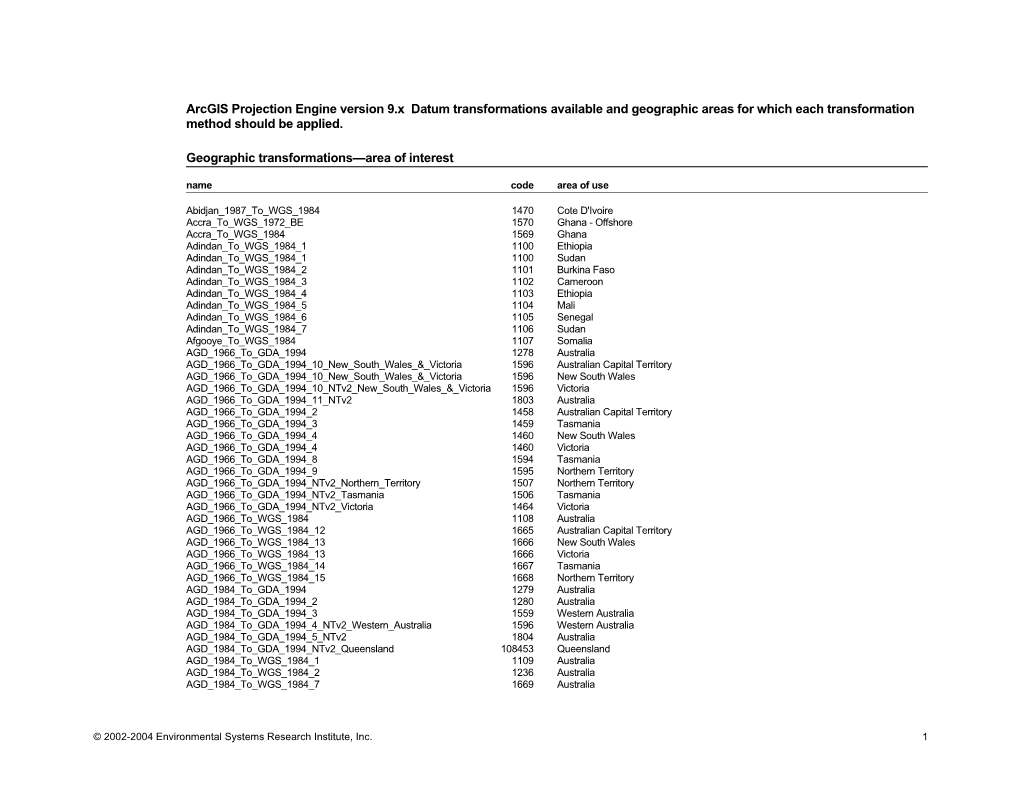 Geographic Transformations Area of Interest