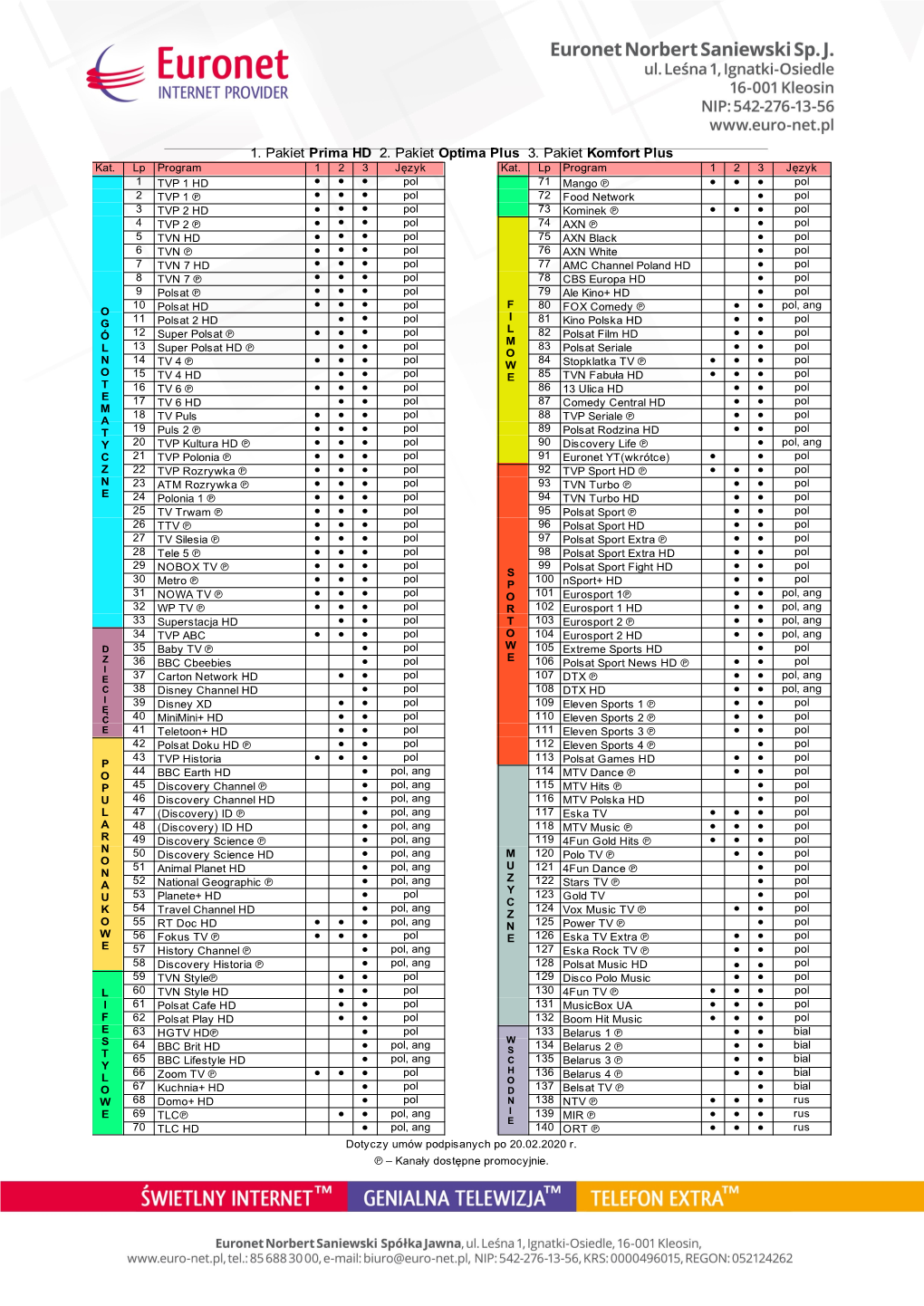 1. Pakiet Prima HD 2. Pakiet Optima Plus 3. Pakiet Komfort Plus Kat