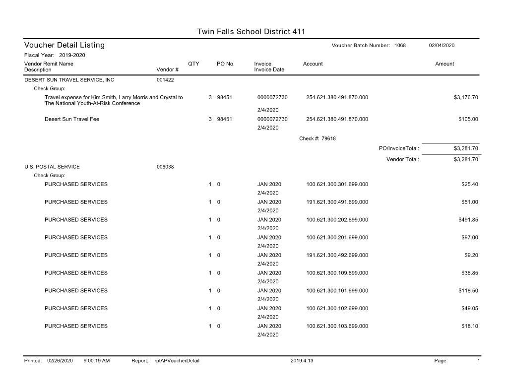 Twin Falls School District 411 Voucher Detail Listing