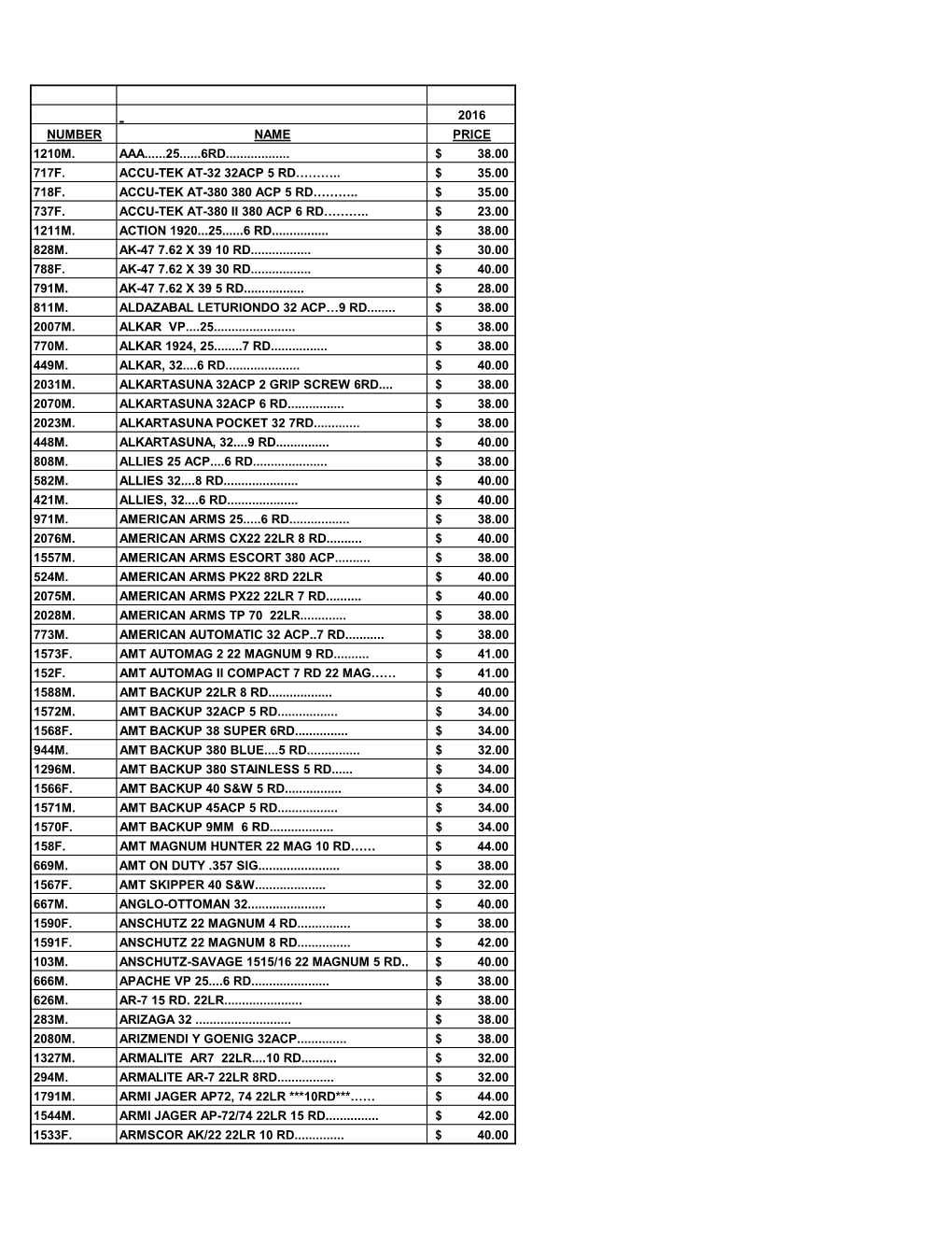 2016 Number Name Price 1210M. Aaa...25...6Rd