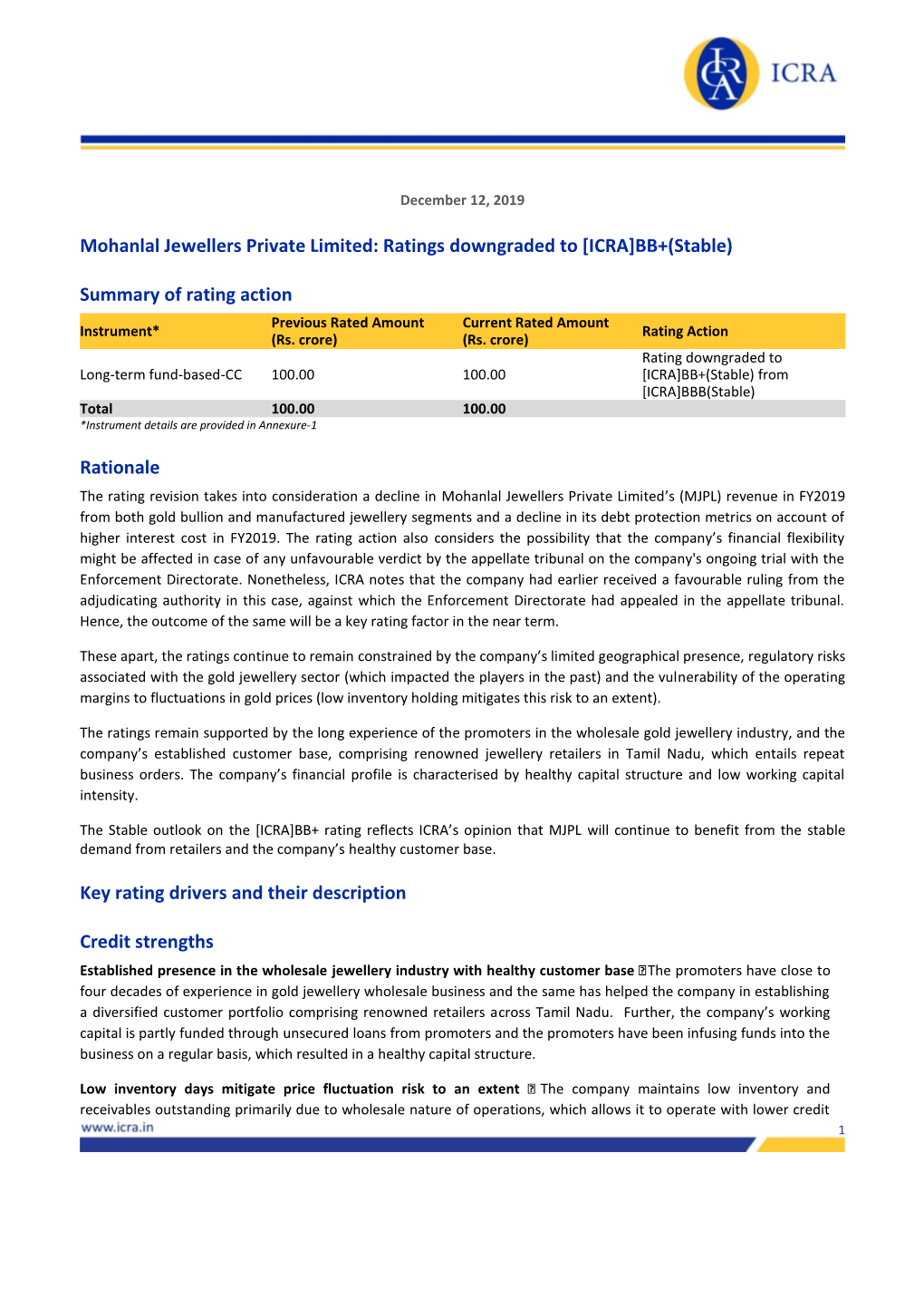 Mohanlal Jewellers Private Limited: Ratings Downgraded to [ICRA]BB+(Stable)