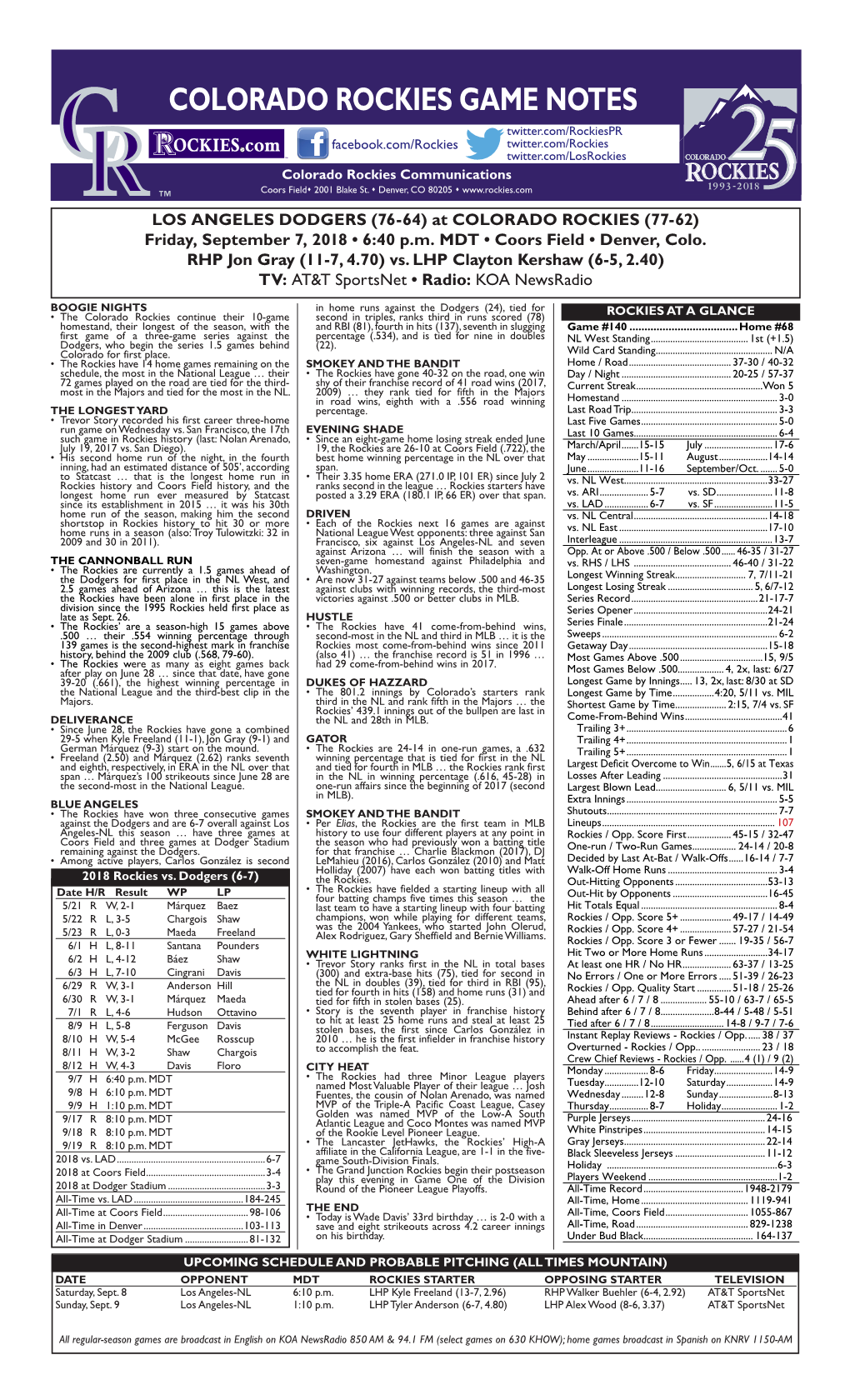 Colorado Rockies Game Notes