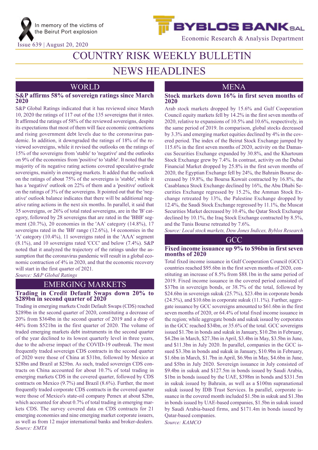 Country Risk Weekly Bulletin