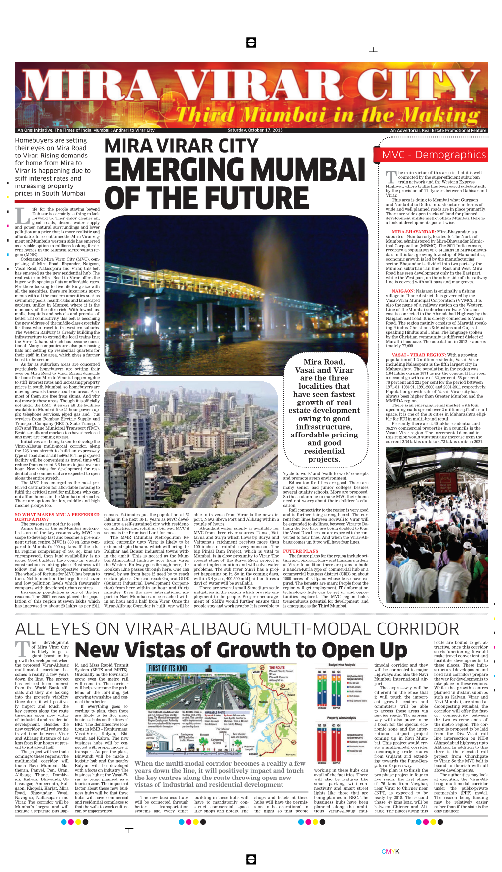Emerging Mumbai of the Future