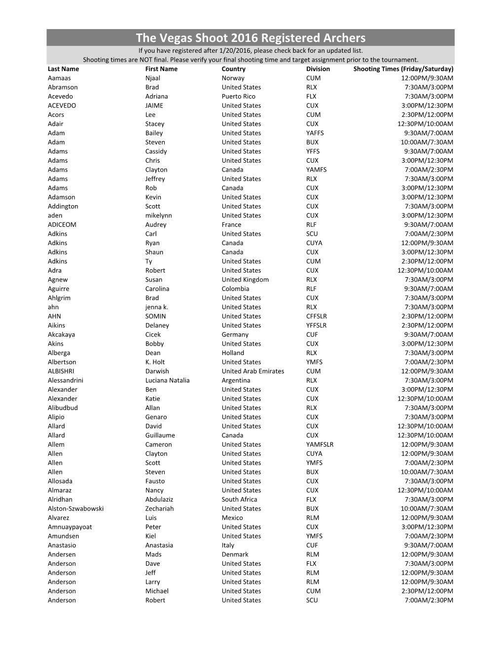 Full Registration & Shooting Assignments.Xlsx