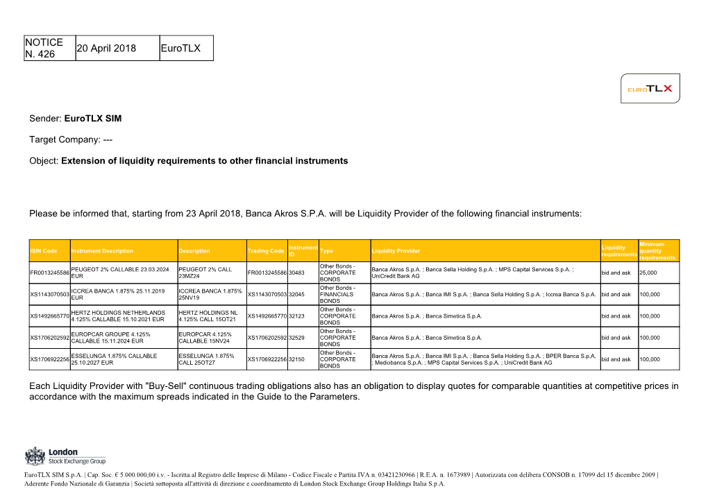 NOTICE N. 426 20 April 2018 Eurotlx