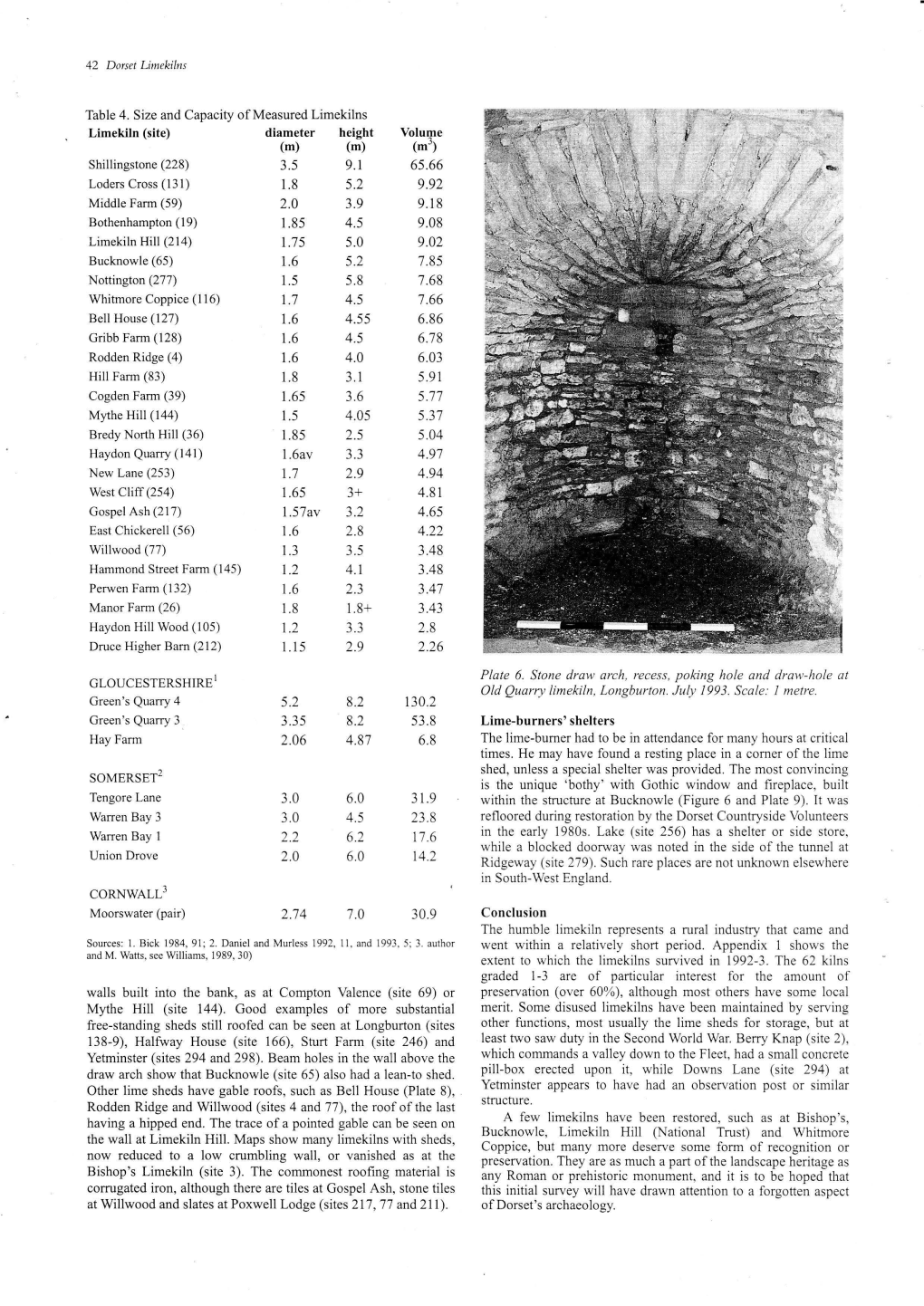 Pages 42-45 from Dorset Limekilns a First Survey Peter H Stanier