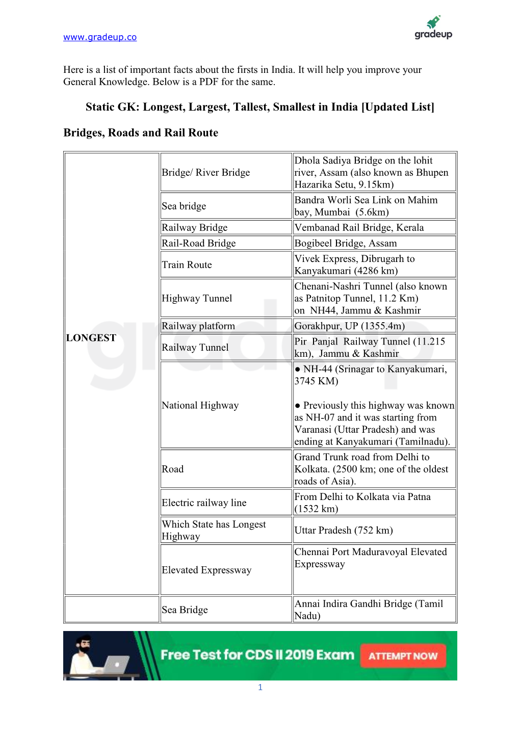 static-gk-longest-largest-tallest-smallest-in-india-updated-list