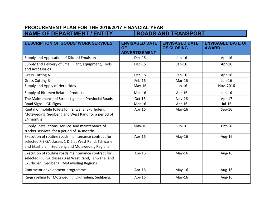 Procurement Plan for the 2016/2017 Financial Year