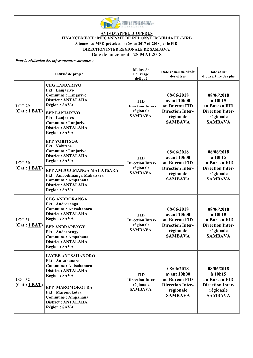 Date De Lancement : 25 MAI 2018