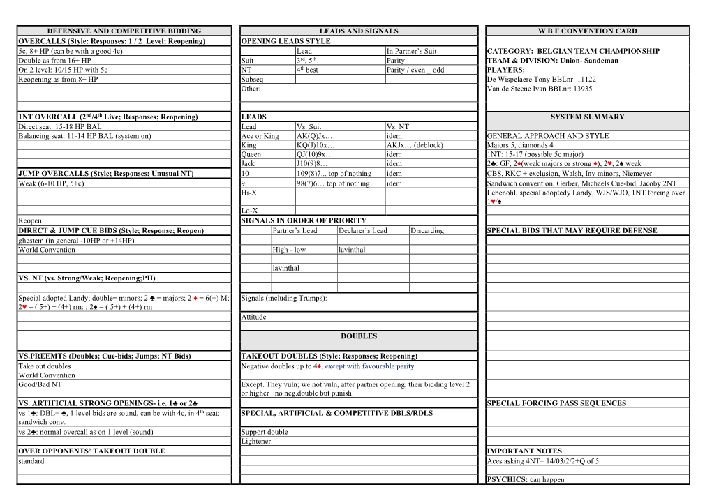 Defensive and Competitive Bidding Leads and Signals