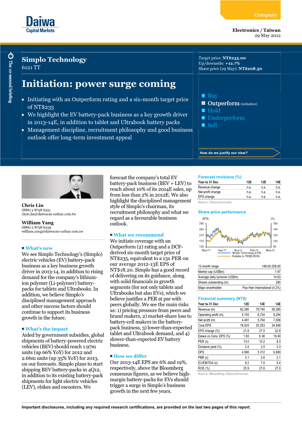 Initiation: Power Surge Coming