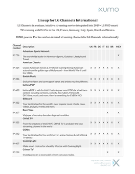 Lineup for LG Channels International