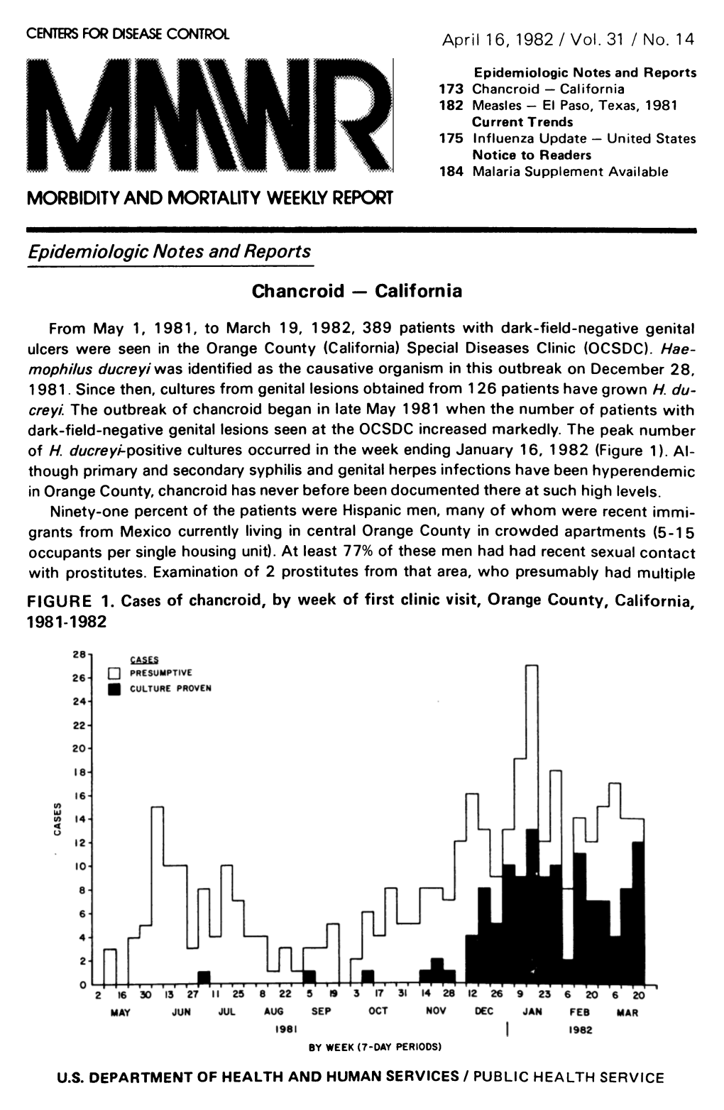 Morbidity and Mortality Weekly Report