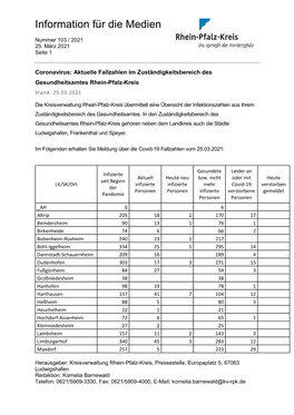 Information Für Die Medien