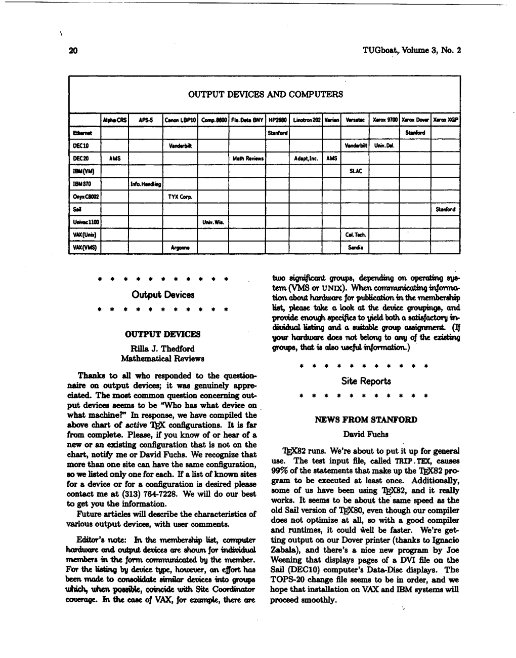 Output Devices and Computers