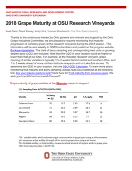 Determining Grape Maturity and Fruit Sampling